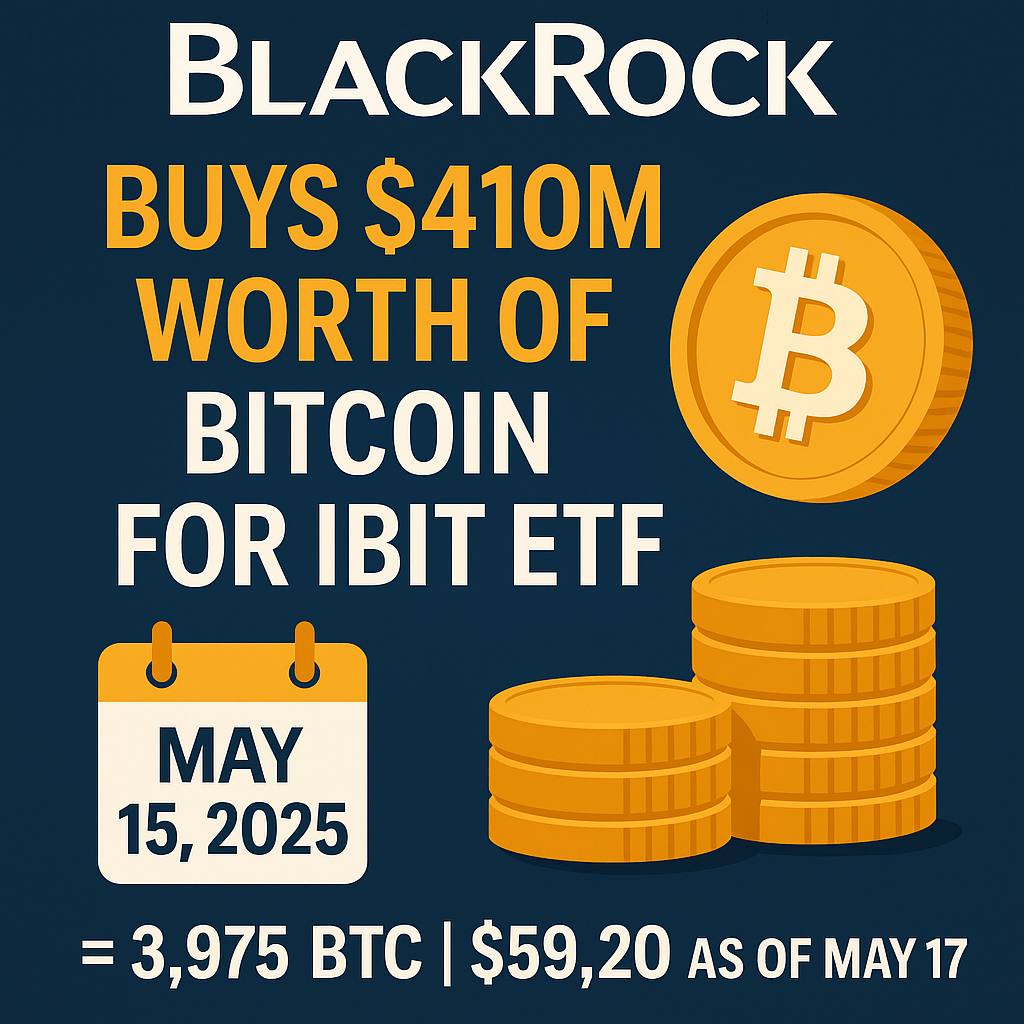BlackRock Bitcoin ETF